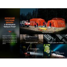 Фонарь ручной Fenix LR60R