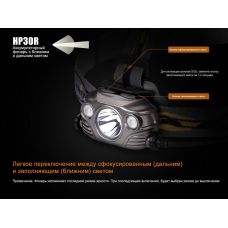 Фонарь налобный Fenix HP30R черный