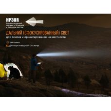 Фонарь налобный Fenix HP30R серый
