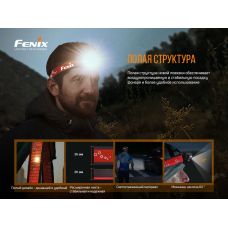 Ліхтар налобний Fenix HL18R-T