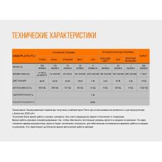 Фонарь налобный Fenix HL32R голубой