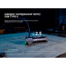 Мультилихтарь Fenix HM61R V3.0