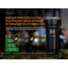 Фонарь ручной Fenix LR40R