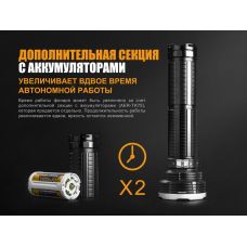 Ліхтар ручний Fenix TK75 2018 Cree XHP35 HI