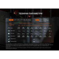 Фонарь налобный Fenix HM71R