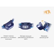 Фонарь налобный Fenix HL16 розовый