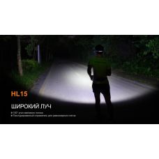 Фонарь налобный Fenix HL15 черный