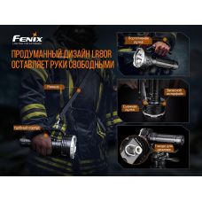 Фонарь ручной Fenix LR80R
