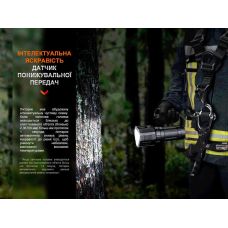 Фонарь ручной Fenix LR60R