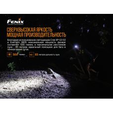 Ліхтар налобний Fenix HL18RW