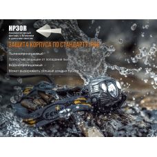 Фонарь налобный Fenix HP30R черный