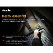 Фонарь налобный Fenix HL18R черный