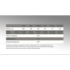 Фонарь кемпинговый Fenix CL30R черный