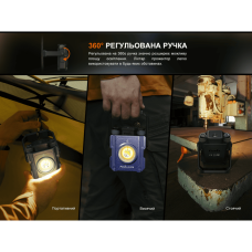 Фонарь прожектор Fenix CL27R темно-голубой