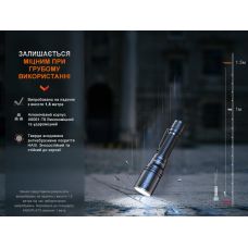 Фонарь ручной лазерный Fenix HT30R