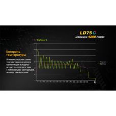 Фонарь ручной Fenix LD75C