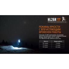 Фонарь налобный Fenix HL26R голубой