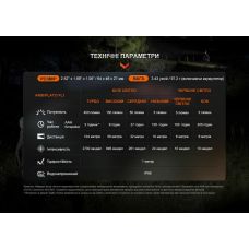 Фонарь налобный Fenix HL16 AAA розовый