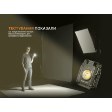 Фонарь прожектор Fenix CL27R темно-голубой