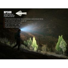 Фонарь налобный Fenix HP30R серый