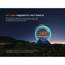 Фонарь прожектор Fenix CL27R темно-голубой