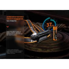 Мультилихтарь Fenix HM61R V2.0