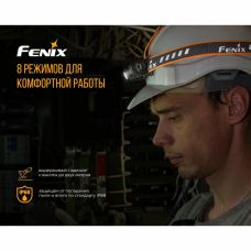 Фонарь налобный Fenix HM60R