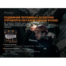 Ліхтар налобний Fenix HP16R