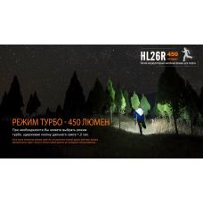 Фонарь налобный Fenix HL26R черный