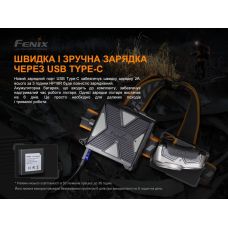 Ліхтар налобний Fenix HP16R