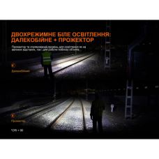 Мультилихтарь Fenix HM61R V3.0