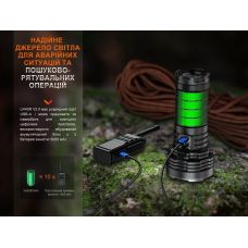 Ліхтар ручний Fenix LR40R V2.0