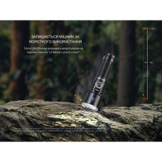 Фонарь ручной Fenix LD45R