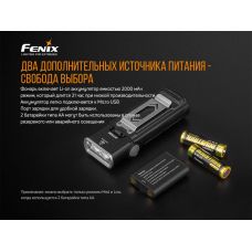 Фонарь ручной Fenix WT20R