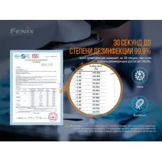 Фонарь ручной Fenix LD32 UVC