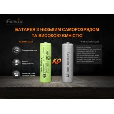 Ліхтар ручний з автономним живленням Fenix E-STAR