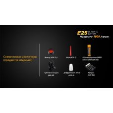 Фонарь ручной Fenix E25UE Cree XP-L V5