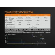 Фонарь ручной Fenix LD05 V20 Cree XQ-E HI warm white