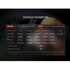 Фонарь Fenix E35R + диффузор AOD-S V2.0 в подарок | Лимитированная серия