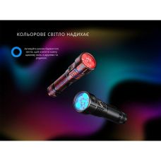 Ліхтар ручний Fenix LD36RB чорний