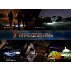 Фонарь ручной Fenix E-CP голубой