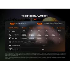 Фонарь ручной Fenix E-CP черный