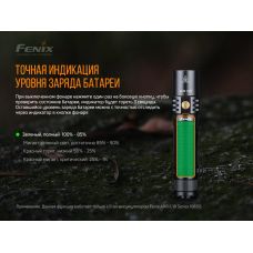 Фонарь ручной Fenix LD32 UVC