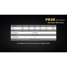 Ліхтар ручний Fenix PD35 XM-L2 U2