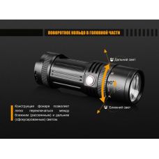 Фонарь ручной Fenix FD45