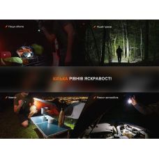 Фонарь ручной Fenix LD30R
