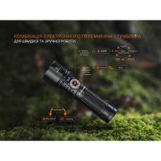 Фонарь ручной Fenix LD45R