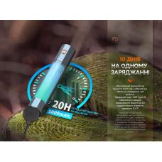Фонарь ручной Fenix E-CP черный