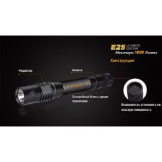 Фонарь ручной Fenix E25UE Cree XP-L V5