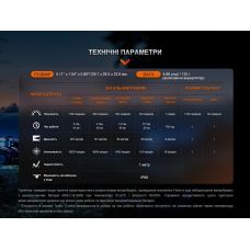 Фонарь ручной Fenix LD30R